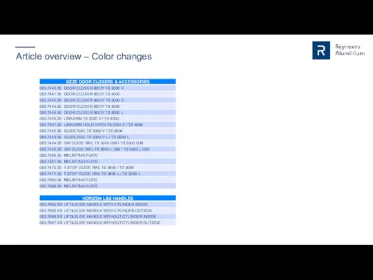 Article overview – Color changes