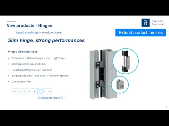 New products - Hinges Extend product families 3-part eurohinge – window doors