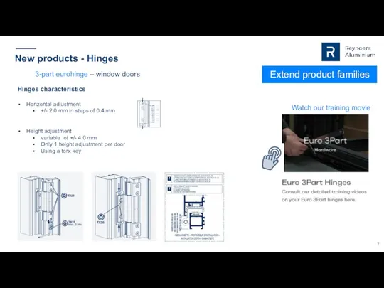 New products - Hinges Extend product families 3-part eurohinge – window doors