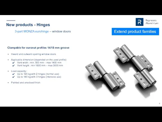 New products - Hinges Extend product families 3-part MONZA eurohinge – window