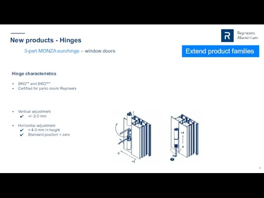 New products - Hinges Extend product families 3-part MONZA eurohinge – window