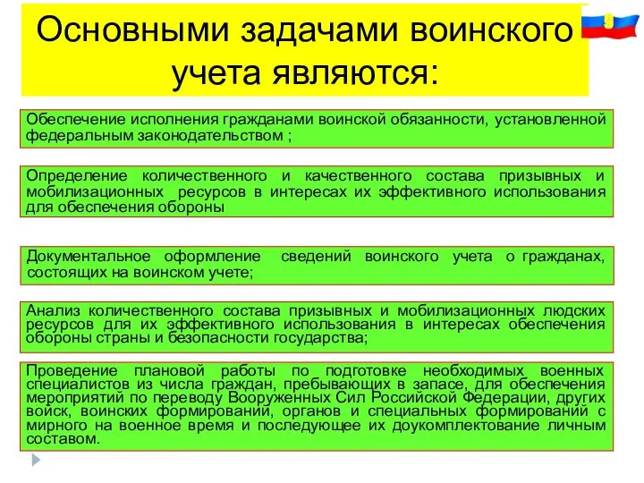 Основными задачами воинского учета являются: Обеспечение исполнения гражданами воинской обязанности, установленной федеральным