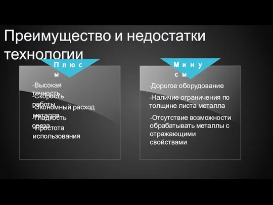 Преимущество и недостатки технологии -Дорогое оборудование -Наличие ограничения по толщине листа металла