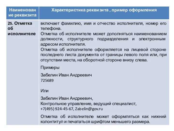 5.24 Печать заверяет подлинность подписи должностного лица на документах, удостоверяющих права лиц,