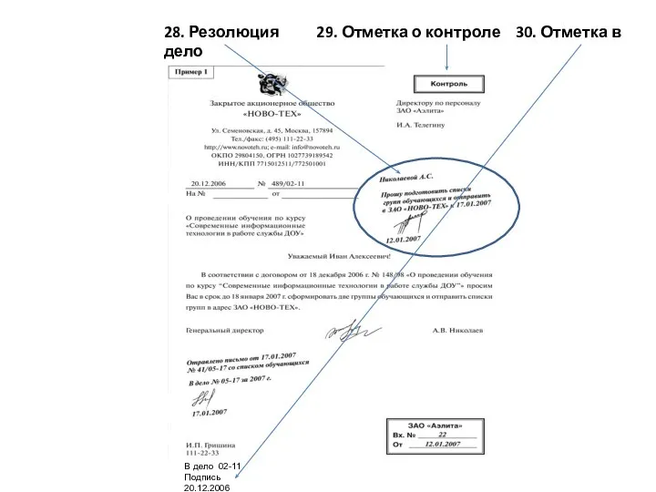 28. Резолюция 29. Отметка о контроле 30. Отметка в дело В дело 02-11 Подпись 20.12.2006