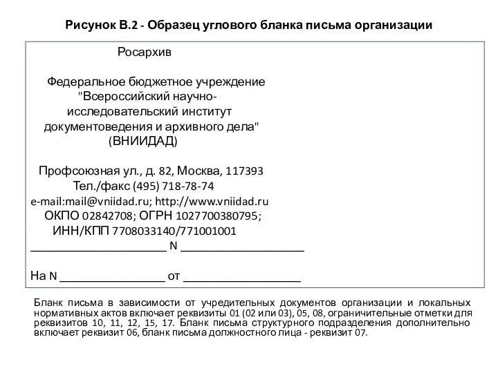 Рисунок В.2 - Образец углового бланка письма организации Бланк письма в зависимости