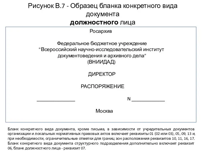 Рисунок В.7 - Образец бланка конкретного вида документа должностного лица Бланк конкретного