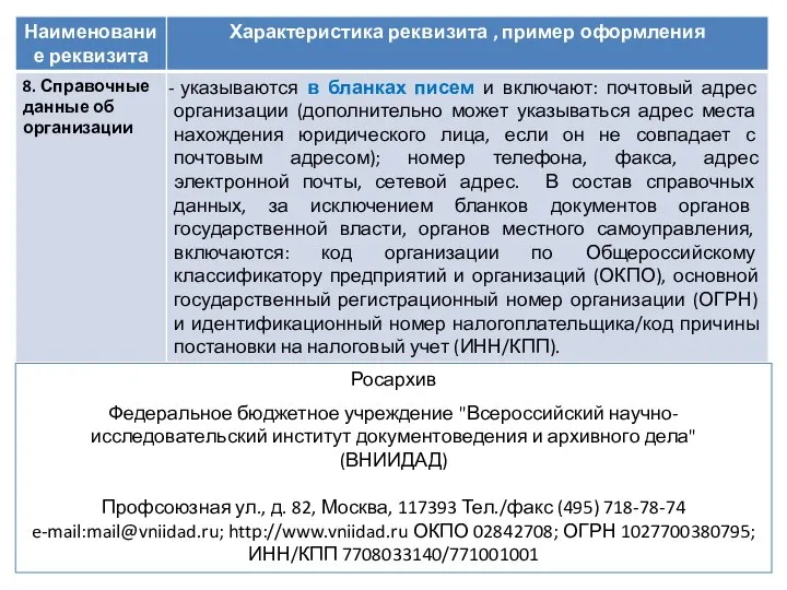 Росархив Федеральное бюджетное учреждение "Всероссийский научно-исследовательский институт документоведения и архивного дела" (ВНИИДАД)