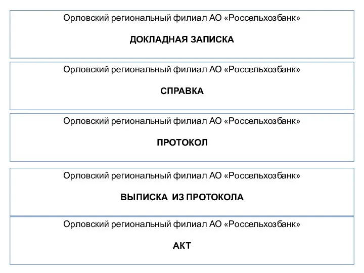Орловский региональный филиал АО «Россельхозбанк» ДОКЛАДНАЯ ЗАПИСКА Орловский региональный филиал АО «Россельхозбанк»