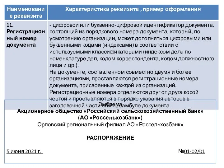 Эмблема Акционерное общество «Российский сельскохозяйственный банк» (АО «Россельхозбанк») Орловский региональный филиал АО