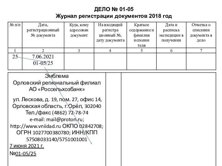 ДЕЛО № 01-05 Журнал регистрации документов 2018 год