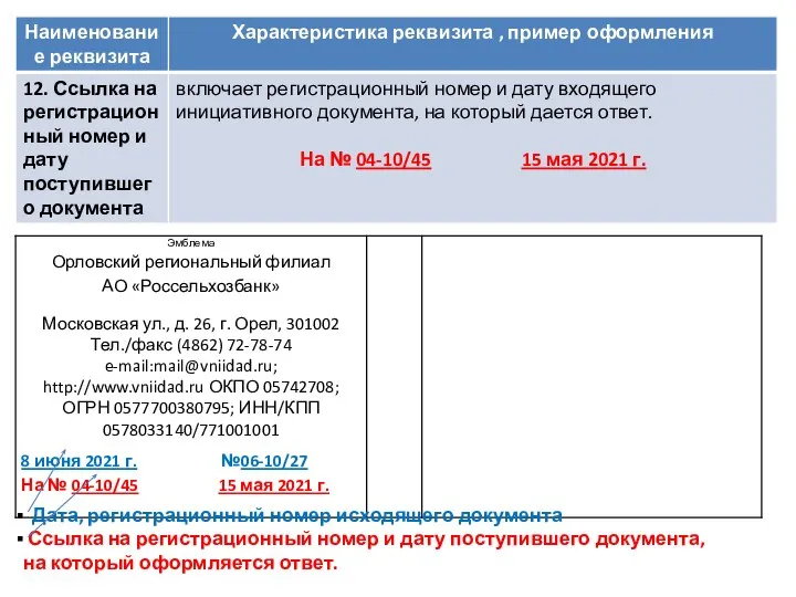 Дата, регистрационный номер исходящего документа Ссылка на регистрационный номер и дату поступившего