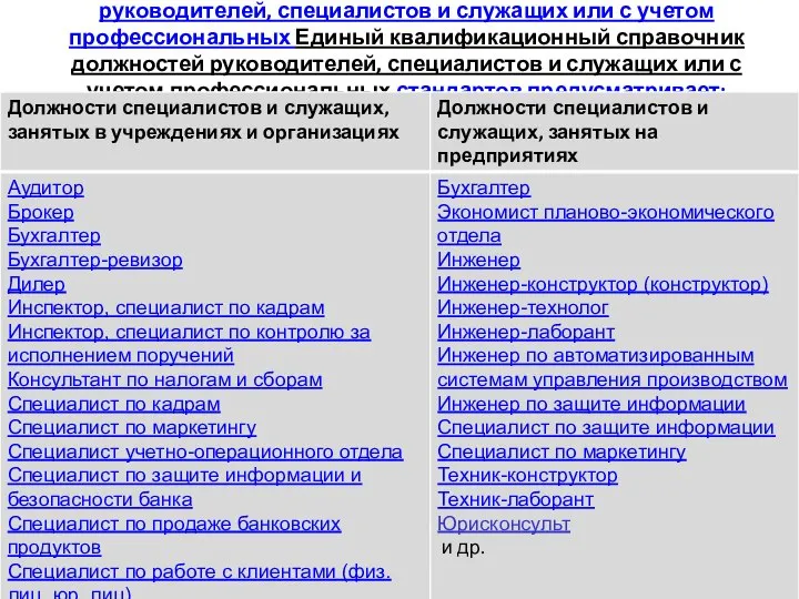 Единый квалификационный справочник должностей руководителей, специалистов и служащих или с учетом профессиональных