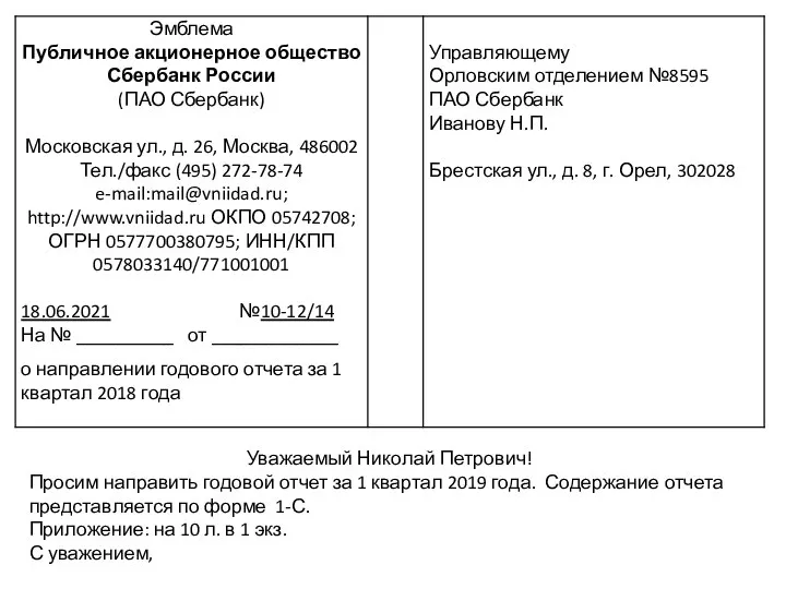 Уважаемый Николай Петрович! Просим направить годовой отчет за 1 квартал 2019 года.