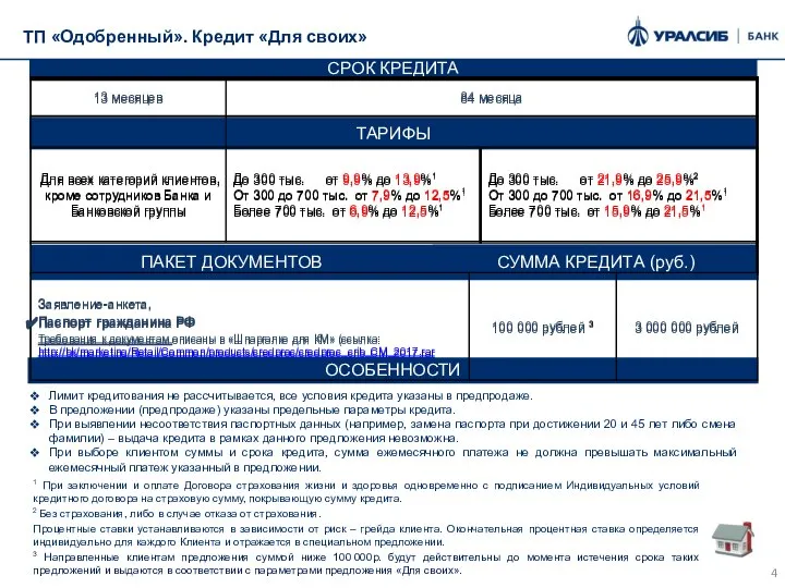 ТАРИФЫ 1 При заключении и оплате Договора страхования жизни и здоровья одновременно