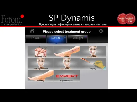 SP Dynamis Лучшая мультифункциональная лазерная система