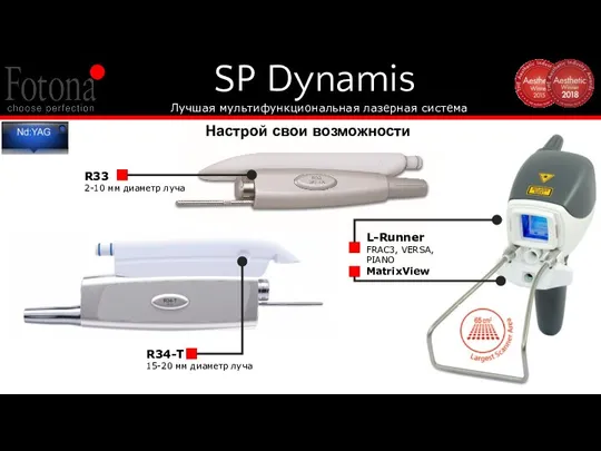 SP Dynamis Лучшая мультифункциональная лазерная система R33 2-10 мм диаметр луча R34-T