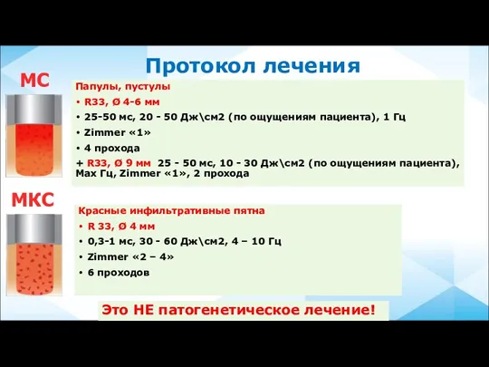 Протокол лечения Красные инфильтративные пятна R 33, Ø 4 мм 0,3-1 мс,