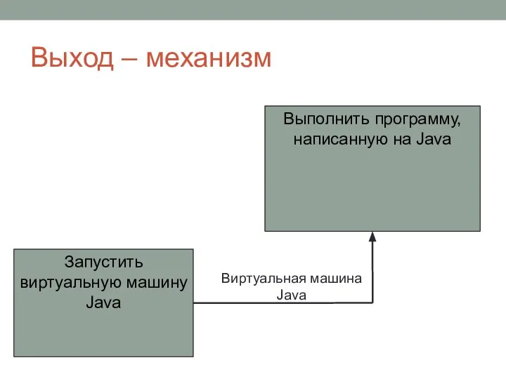 Выход – механизм