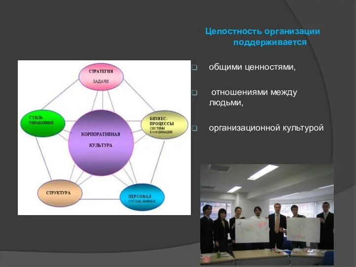 Целостность организации поддерживается общими ценностями, отношениями между людьми, организационной культурой