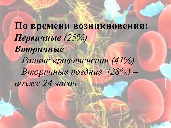 По времени возникновения: Первичные (25%) Вторичные Ранние кровотечения (41%) Вторичные поздние (28%) – позже 24 часов