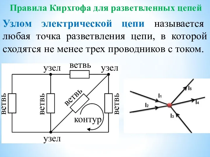 Правила Кирхгофа для разветвленных цепей Узлом электрической цепи называется любая точка разветвления