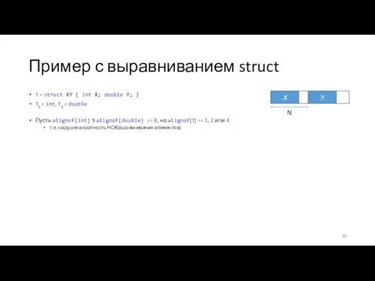 Пример с выравниванием struct T = struct XY { int X; double