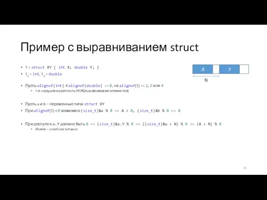 Пример с выравниванием struct T = struct XY { int X; double