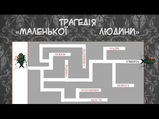 ЛЮБОВ РОЗУМІННЯ РОДИНА ПІДТРИМКА СМЕРТЬ ПОВАГА НАДІЯ ЩАСТЯ