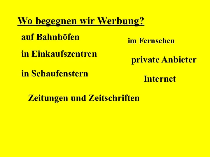 Wo begegnen wir Werbung? auf Bahnhöfen in Einkaufszentren in Schaufenstern Zeitungen und