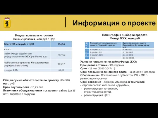 Общая сумма обязательств по проекту: 834,940 млн. руб. Срок окупаемости - 10,25