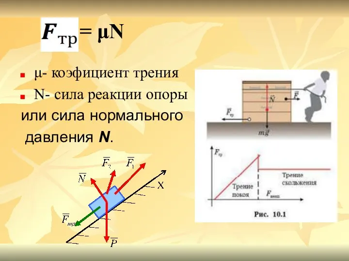 μ- коэфициент трения N- сила реакции опоры или сила нормального давления N. = μN