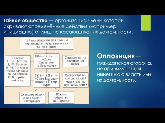 Тайное общество — организация, члены которой скрывают определённые действия (например инициацию) от