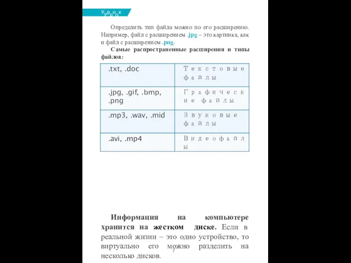 УУрроокк №№33 Определить тип файла можно по его расширению. Например, файл с