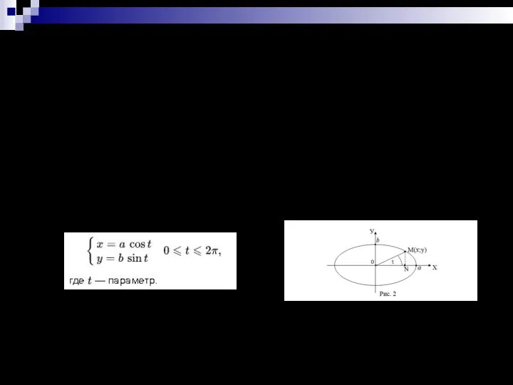 Равномерное движение по кривой, заданной в параметрическом виде Самая простая криволинейная траектория