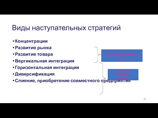 Виды наступательных стратегий Концентрации Развитие рынка Развитие товара Вертикальная интеграция Горизонтальная интеграция