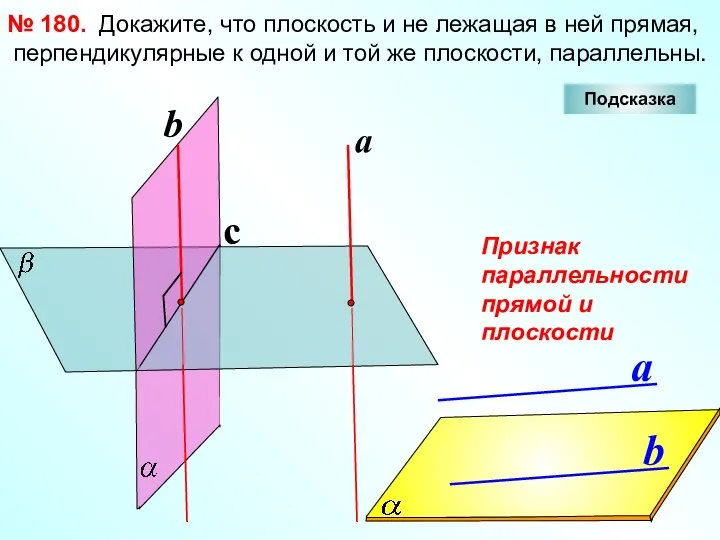 Докажите, что плоскость и не лежащая в ней прямая, перпендикулярные к одной