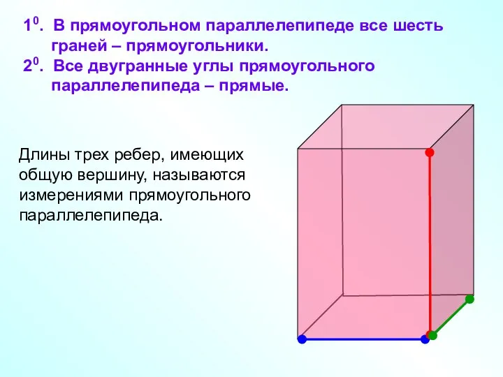 10. В прямоугольном параллелепипеде все шесть граней – прямоугольники. 20. Все двугранные