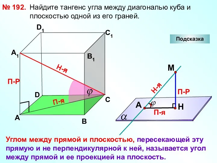 Найдите тангенс угла между диагональю куба и плоскостью одной из его граней.