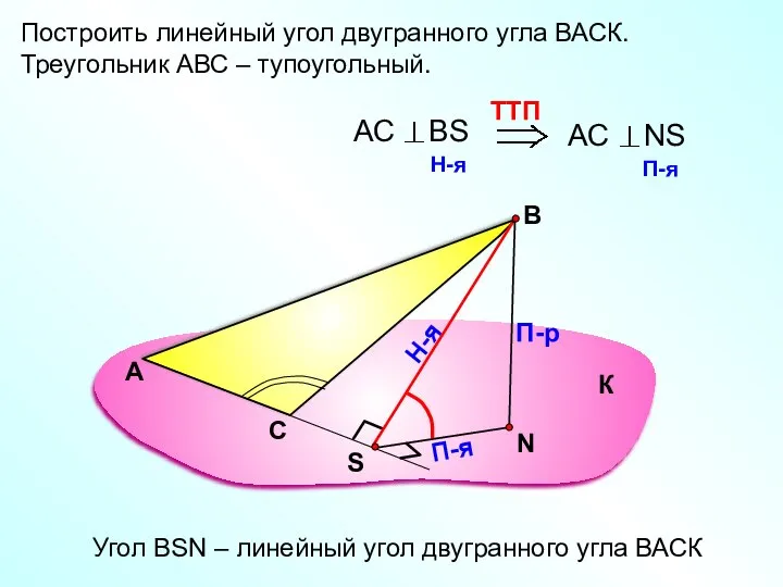 Построить линейный угол двугранного угла ВАСК. Треугольник АВС – тупоугольный. А В
