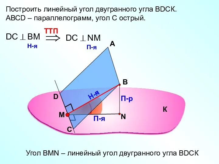 Построить линейный угол двугранного угла ВDСК. АВСD – параллелограмм, угол С острый.
