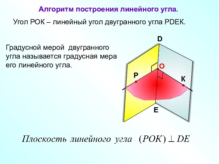 Угол РОК – линейный угол двугранного угла РDEК. D E Градусной мерой