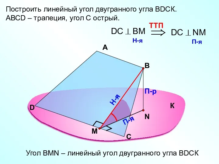 Построить линейный угол двугранного угла ВDСК. АВСD – трапеция, угол С острый.
