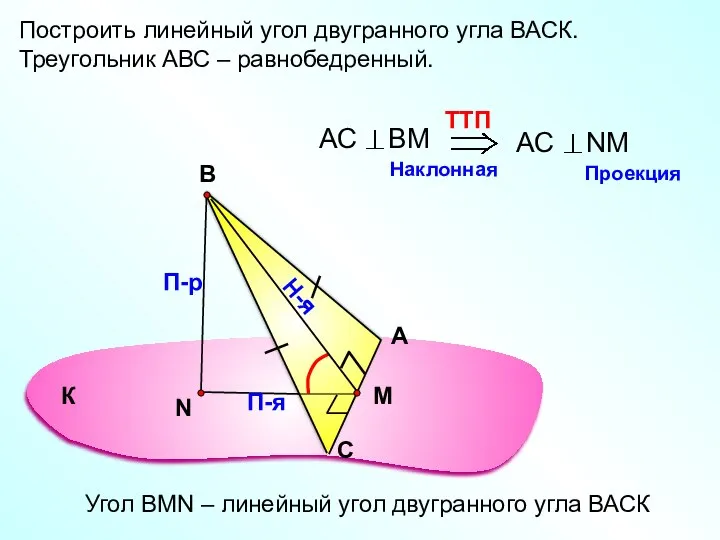 Построить линейный угол двугранного угла ВАСК. Треугольник АВС – равнобедренный. А С
