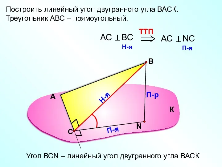 Построить линейный угол двугранного угла ВАСК. Треугольник АВС – прямоугольный. А В