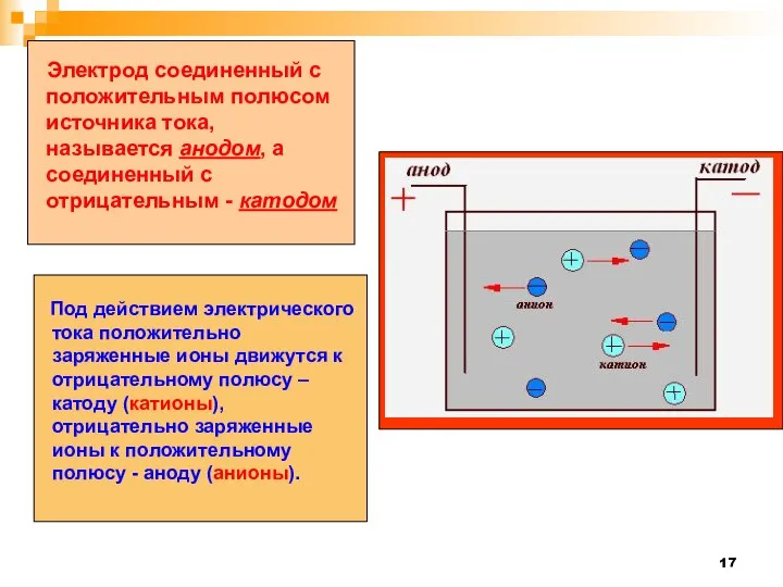 Электрод соединенный с положительным полюсом источника тока, называется анодом, а соединенный с