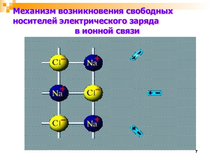 Механизм возникновения свободных носителей электрического заряда в ионной связи