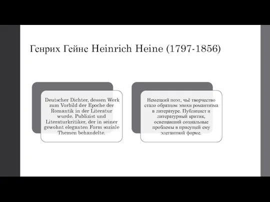 Генрих Гейне Heinrich Heine (1797-1856)
