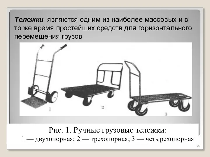 Тележки являются одним из наиболее массовых и в то же время простейших