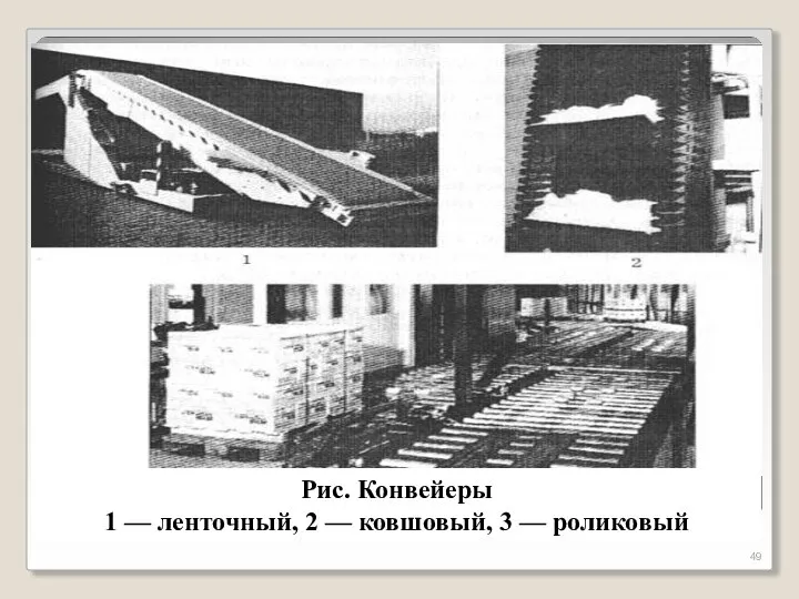 Рис. Конвейеры 1 — ленточный, 2 — ковшовый, 3 — роликовый